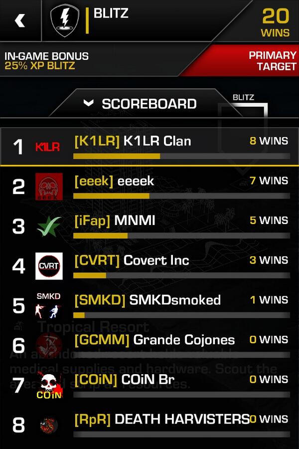 ItzBr0z's tweet image. 12 more for blitz #K1LR