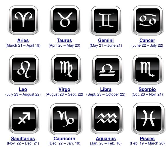 Zodiac Signs Sexual 106