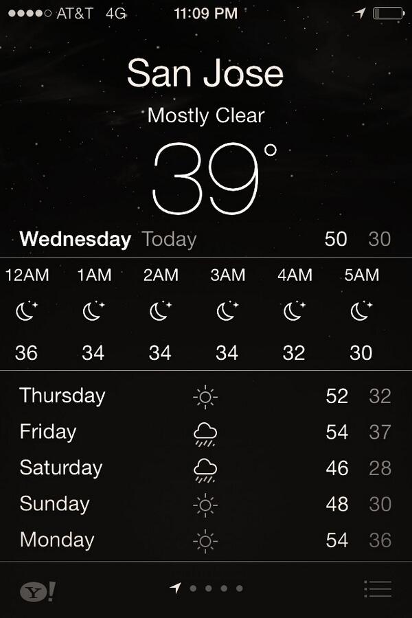fupayme408's tweet image. Damn...... #Coldsnap #BayArea #Hellacold