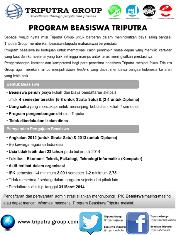 Triputra Scholarship Recruitment akan segera di buka di awal Januari 2014