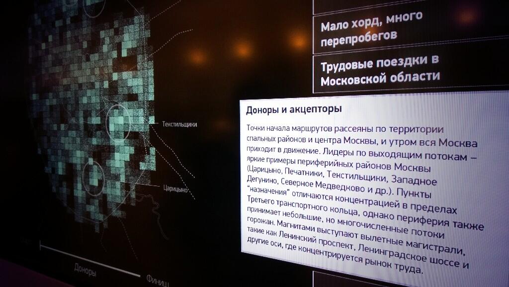 Почему центр перегружен? Немного шокирующих фактов 