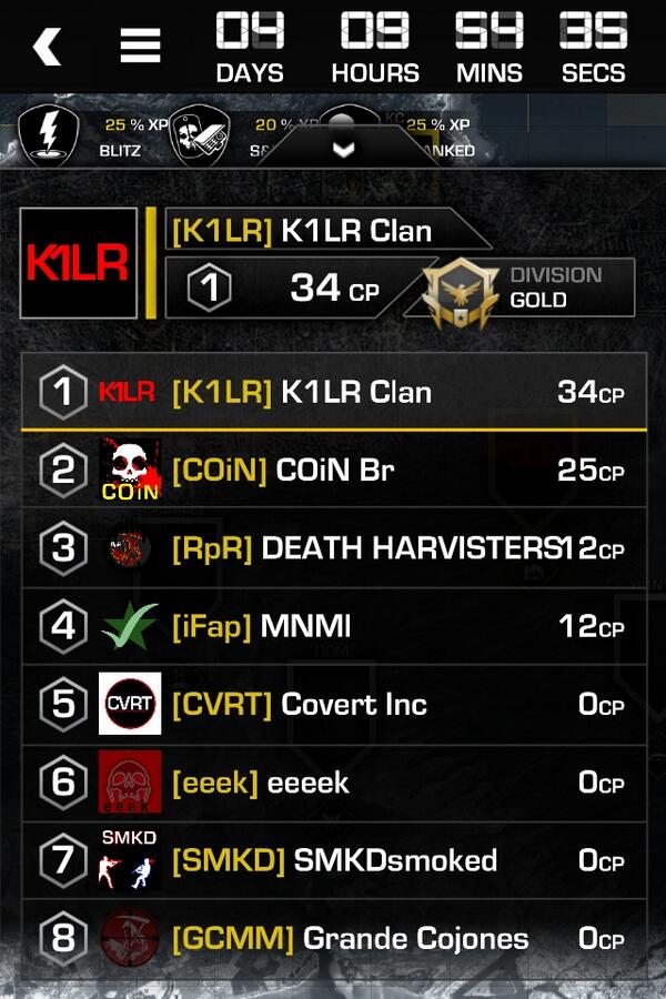 ItzBr0z's tweet image. GG's #K1LR