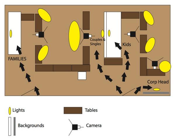 HelpPortraitIC's tweet image. Here&apos;s Our Layout for our Photography Room for Saturday!!! and 40+ volunteers signed up!!