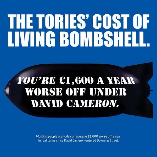 Shocking that people are £1,600 worse off under Cameron and Clegg.