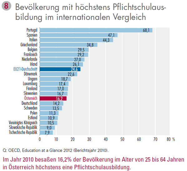 gjaeggle's tweet photo. Dies könnte einige Fragen beantworten. http://t.co/Wt7n4dGgJI