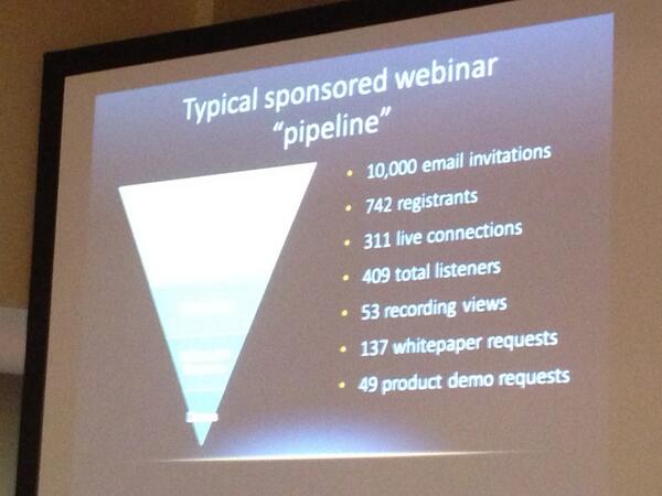 ChatterBachs's tweet image. Typical sponsored webinar pipeline @rborry #tech13 #training