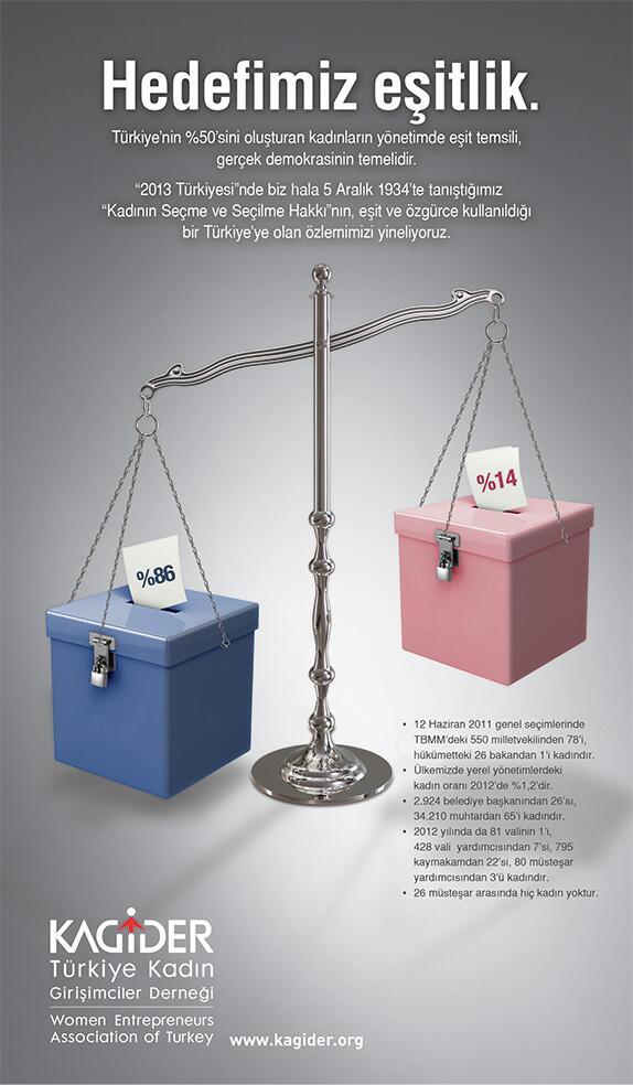 Kadınların yönetimde eşit temsili, gerçek demokrasinin temelidir. Hedefimiz eşitlik! <a href="/kagider/">kagider</a>