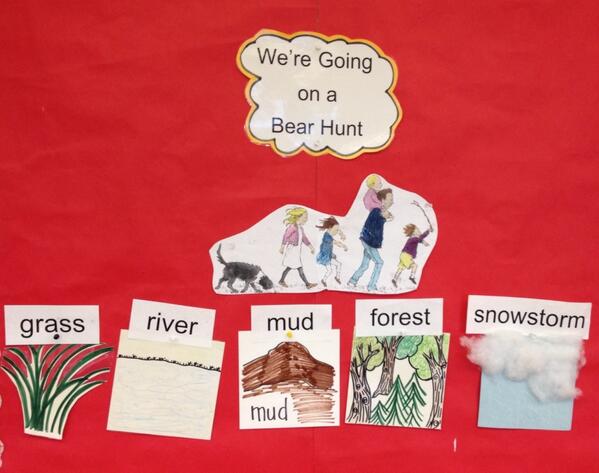Liana_SLP's tweet photo. We're Going on a Bear Hunt: Great story and #visuals for practising #sequencing #KELIProgram #TDSB @tdsb_SLP http://t.co/cunBGrjjhT