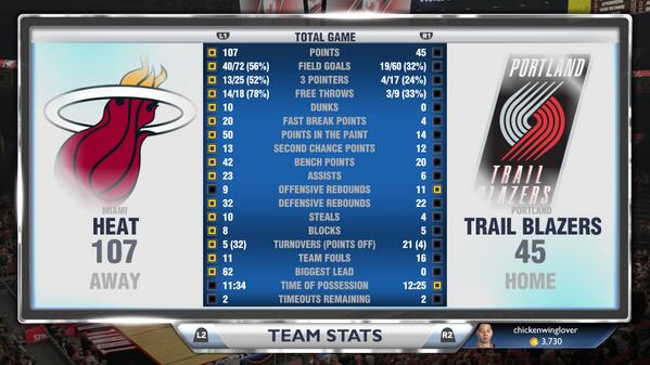 CommanderAman's tweet image. #PS4share