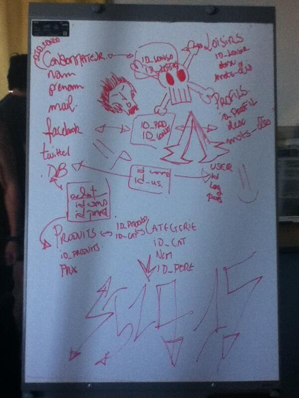 S'Team15 tweet media