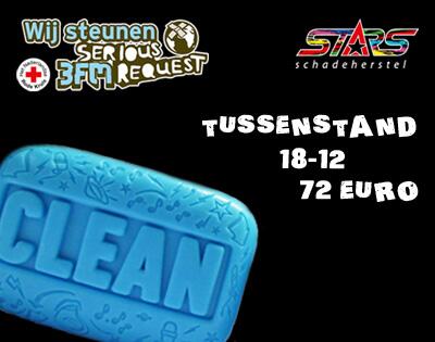 STARS_schade's tweet photo. Iedere deuk een euro! Tussenstand van onze @SeriousRequest actie na de eerste actiedag! #SR13 http://t.co/DNLHG6fweW