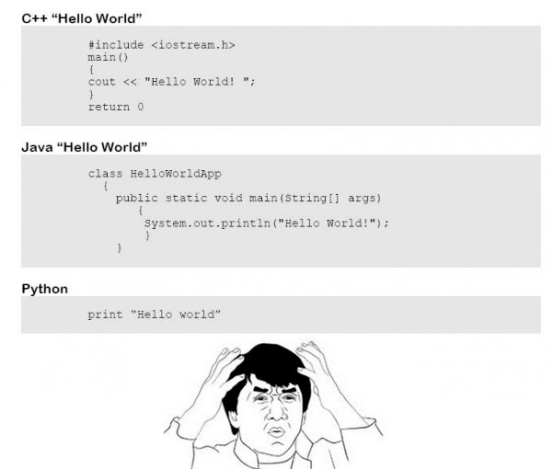 Error hello. Hello World Мем. Мемы про питон. Мемы про java программистов. Питон мемы программирование.