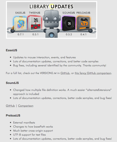 adobeanimate's tweet photo. There's a new release of #CreateJS. Stabilizing libraries &amp; APIs, plus lots of improvements. http://t.co/7Z5k2xvpZT | http://t.co/MPu0TTiMGt
