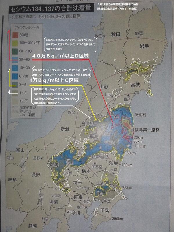 埋め込み画像への固定リンク