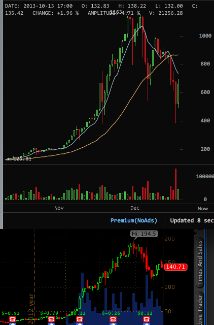 Scott Hanson tweet media