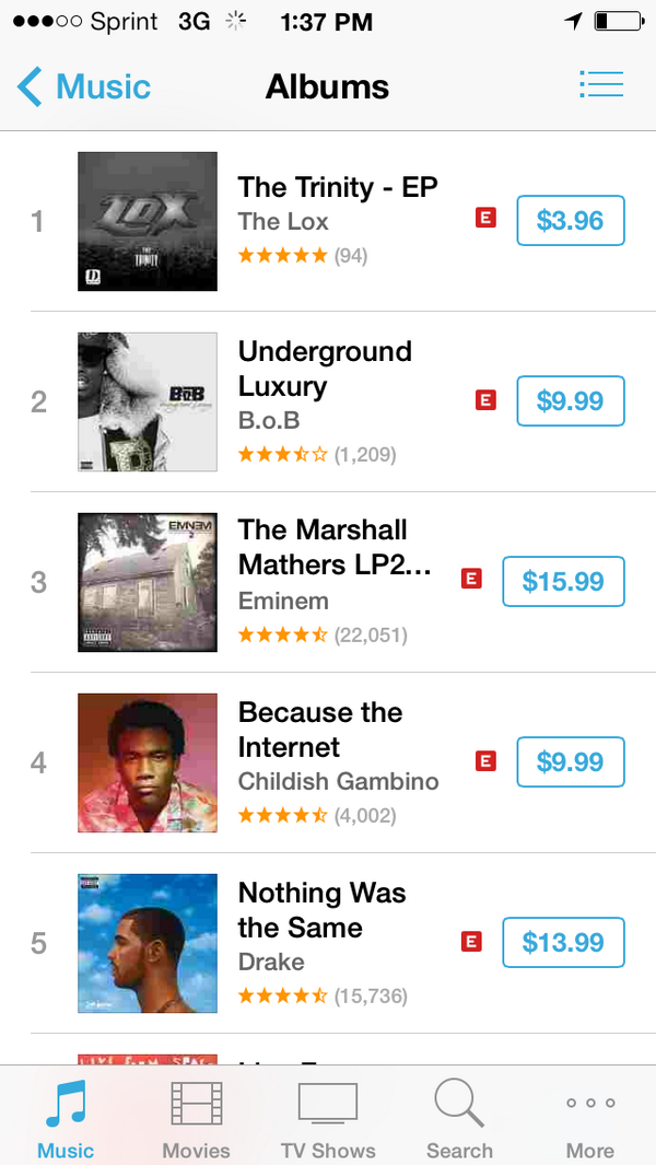 Marcielago___'s tweet image. #RapBack??? RT “@therealstylesp: #1 on ITunes my geez!!!!!! http://t.co/4y4qHw5cKP”