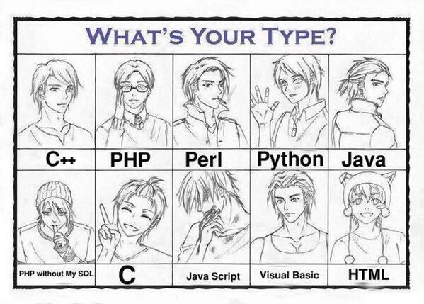 Tolendi09's tweet image. Ozinizdi kai typke zhatkyzasuz? #kz #programlanguage