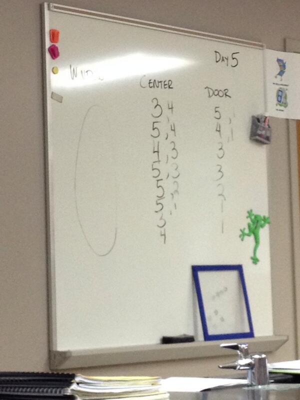 juuliaa137's tweet image. gosh we did so good #WindowTeam