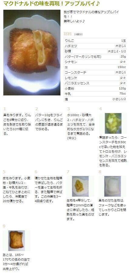 サンジの伝説レシピで料理 マックのアップルパイ の再現レシピを紹介するぜ 出来たてをいつでも食えるのが再現レシピのいいとこだな T Co Ubzqkn5s2e