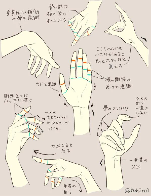 手フェチの人必見！wとっても素敵な手のイラストの描き方紹介！