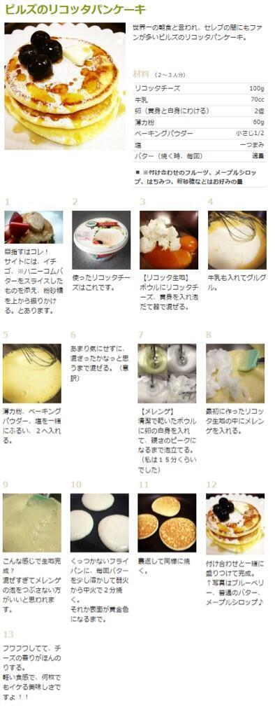 サンジの伝説レシピで料理 Nakam1018 Twitter サンジの伝説レシピで料理 Nakam1018 Twitter