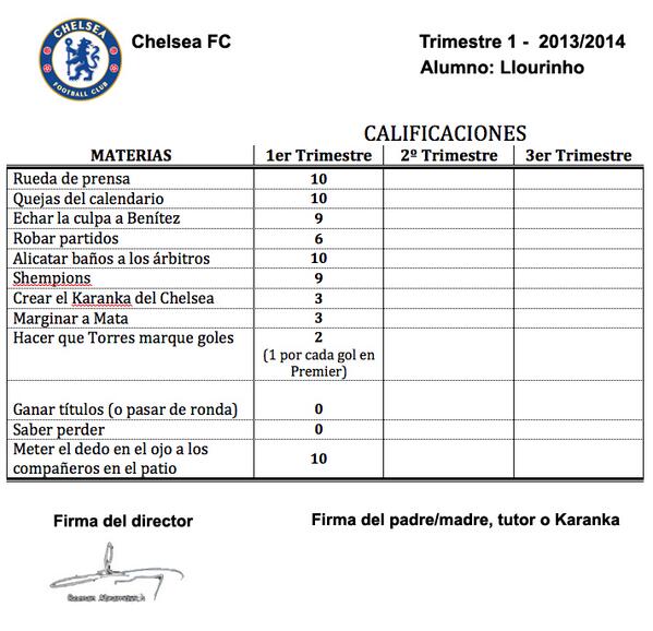 Llourinho's tweet image. Me acaban de dar las notas.