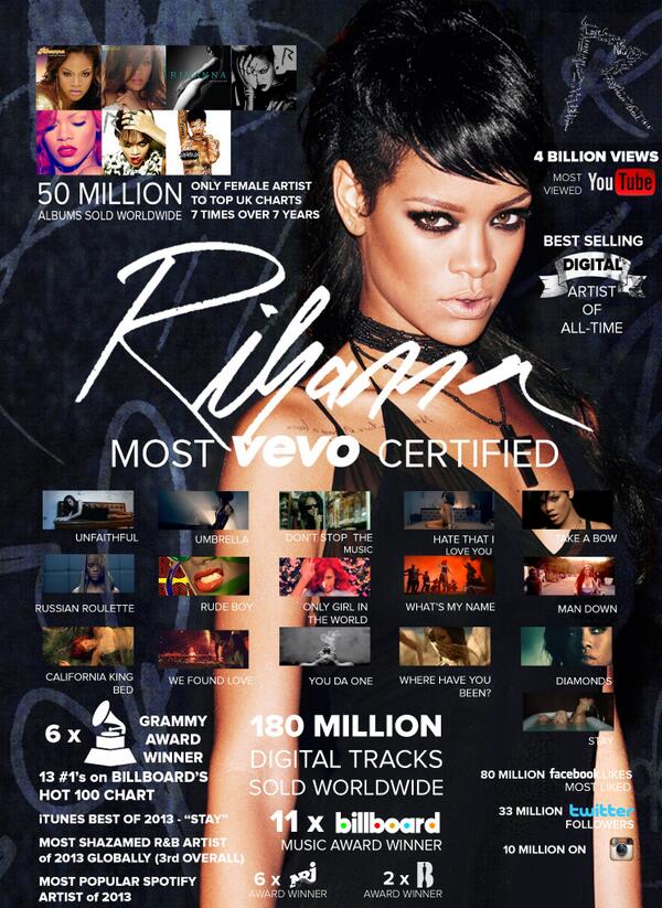 Nominaciones/Premios/Records de Rihanna (1º artista con 100 Millones de singles USA! #Bowdownbitches) - Página 28 Bb88vxlCQAA2I9B