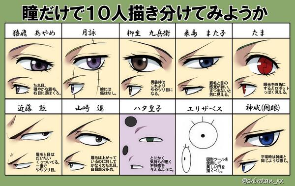 Uzivatel しろやしゃ Na Twitteru 瞳だけで10人描き分けてみようか 第2弾 女性キャラとリプでリクエスト のあったハタ皇子など 銀魂アニメ版を参考にしております Http T Co Sqirso87ub Uzivatel しろやしゃ Na Twitteru 瞳だけで10人描き分けてみようか 第2弾 女性キャラとリプでリクエスト のあったハタ皇子など 銀魂アニメ版を参考にしております Http T Co Sqirso87ub