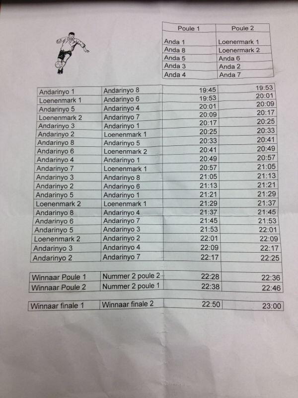 LMfutsal1's tweet photo. Vanavond zaalvoetbaltoernooi in de Bhoele, voor de liefhebbers hieronder het speelschema! #futsall #toernooi http://t.co/BEP8RAOigo