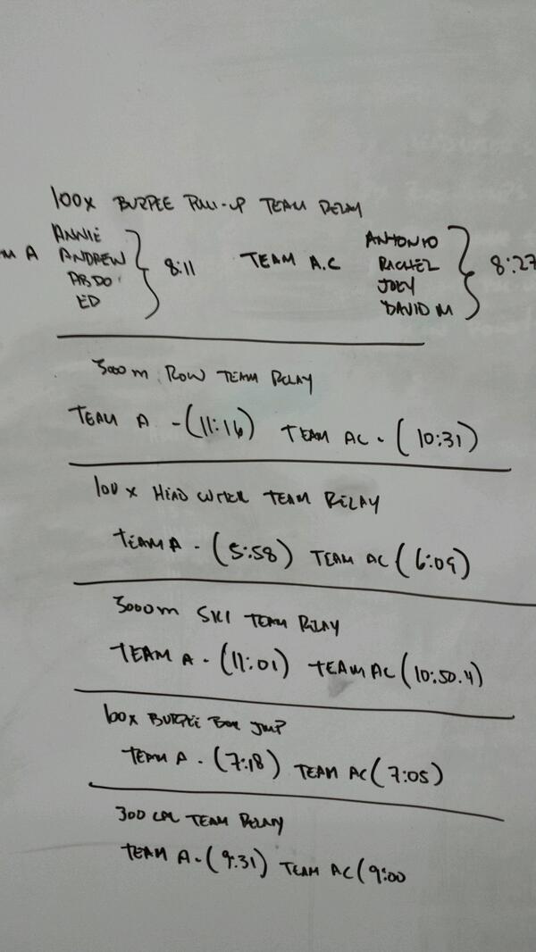 PrecisionAthlte tweet picture