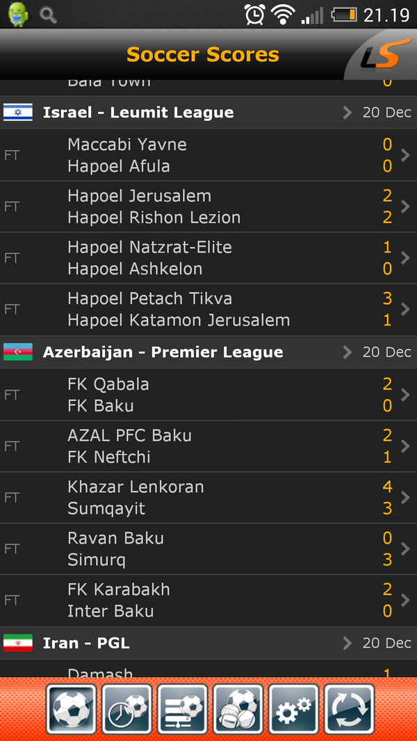 Peterforsbergdk's tweet photo. En af de dage alle sparepengene skulle have været på een Hapoel-sejr. http://t.co/tIOHVqDhwO