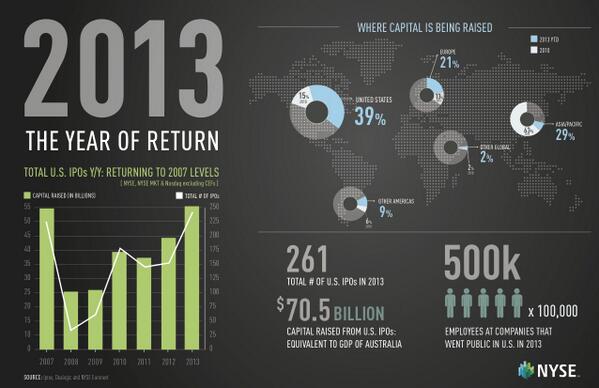 Permalien de l'image intégrée