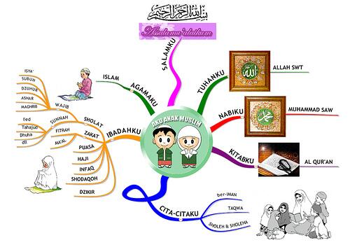 Jalan kita masih panjang:)