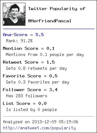 HerFriendPascal's tweet image. [My Twt Popularity] Ana-Score = 5.5 (91.2%) via anatweet.com/popularity -