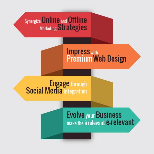 ThoughtsWork tweet media