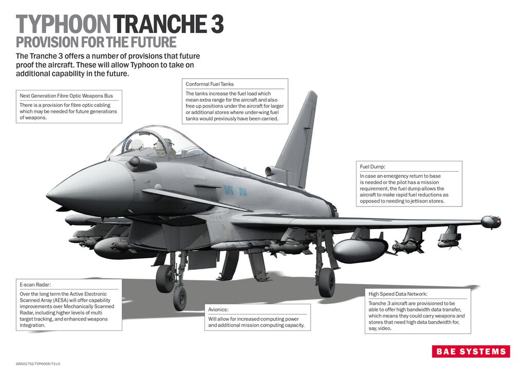 Eurofighter Typhoon - Page 2 BbCNbZ3CcAErhYY