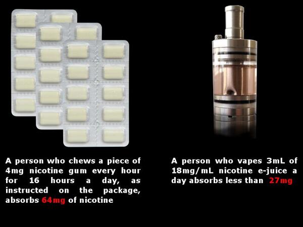 RTSvapes's tweet photo. Interesting tidbit of information! http://t.co/zET4f7l3TK