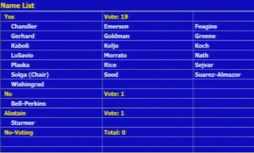 fdaadvisorycomm's tweet photo. More Yes Votes for #Takeda at the #FDA #vedolizumab: Question 1B Posted: Brought to you by http://t.co/SOyJTbN40e http://t.co/Am6jJCTQac
