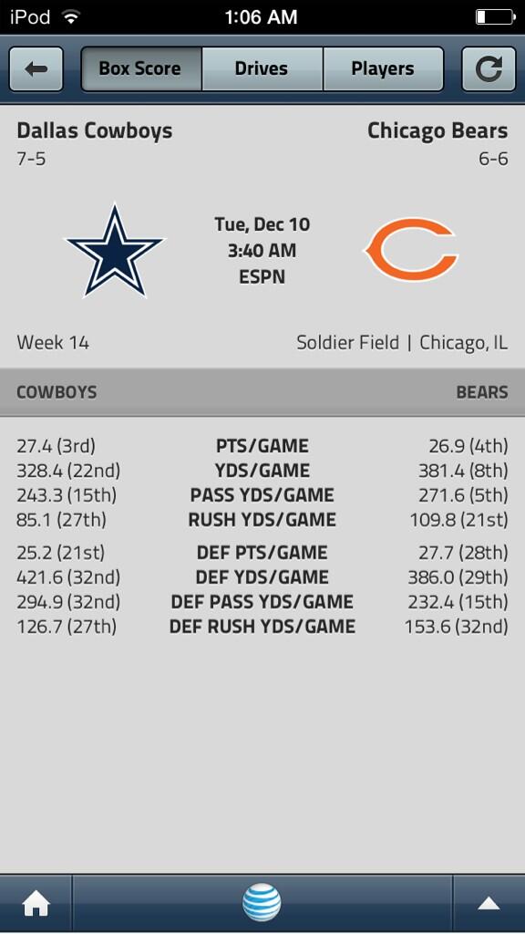 Hope to wake up to a Cowboys victory! #CowboysNation #NFL