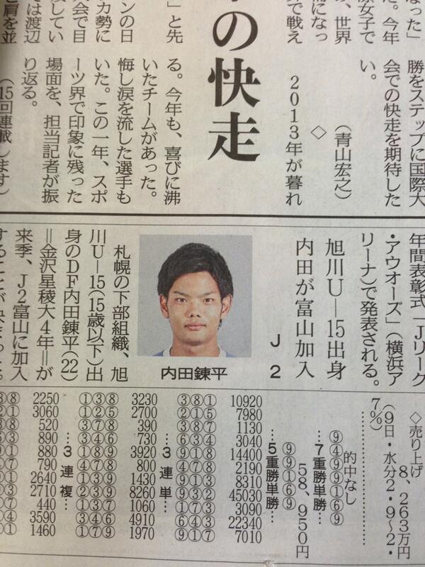 松野翔太 Seidenki8itaina Twitter