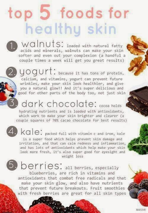 Top Foods For Healthy skin! #skincare #healthyskinfood