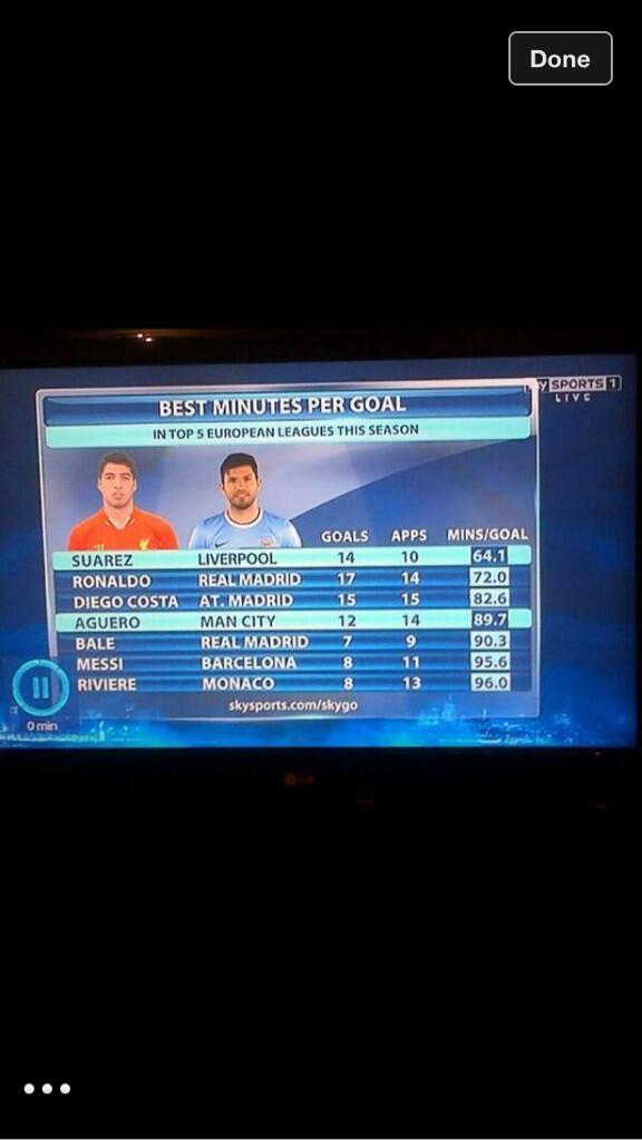 LFC Highlights tweet media