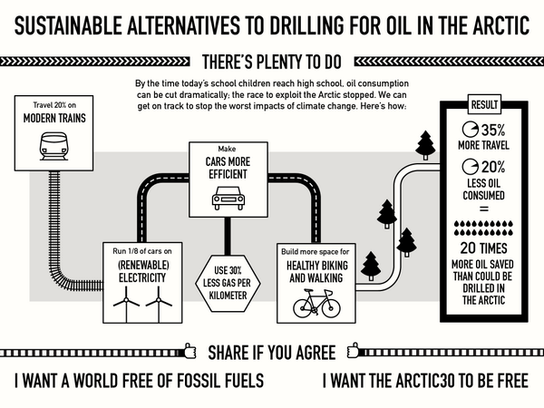 Arctic Sunrise tweet media