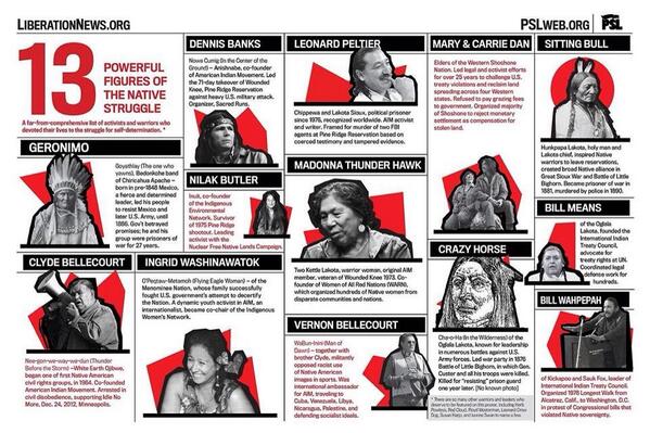Native_G_Change's tweet photo. 13 Native American powerful figures of the Native struggle, who else belongs on here past and present? #NGC #heroes http://t.co/OdYTQ3Cthd