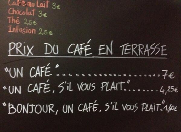 Permalien de l'image intégrée