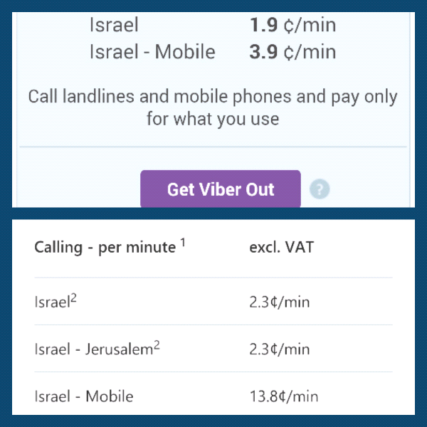 IsraeliProbs's tweet photo. Pro tip: If you use Skype Out to call people in Israel, you should take a look at Viber Out, much cheaper http://t.co/CvtXKxaLW5