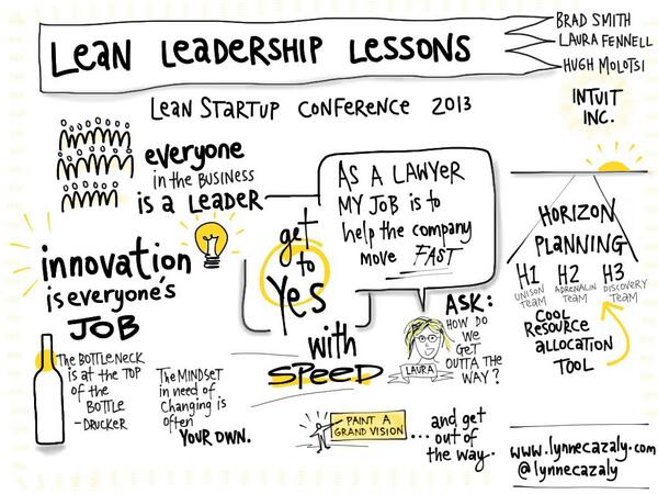 lynnecazaly's tweet photo. Lean leadership lessons visual notes @leanstartup via #livestream in Melb @IntuitInc #leanstartup http://t.co/dfInadeA4C