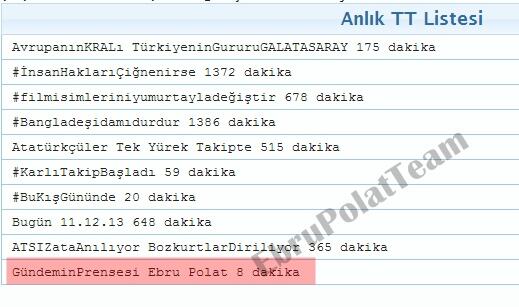 EbruPolatTeam's tweet photo. Etiketimiz "GündeminPrensesi Ebru Polat" 8 dakikadır Türkiye gündeminde! @Ebru_Polat http://t.co/Q6DW7JDBXL