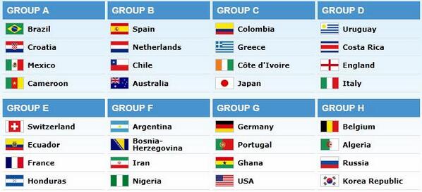 World Cup  tweet media