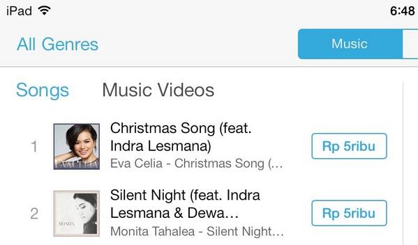 inlinemusic's tweet photo. The 2 top songs on iTunes Jazz charts for your holidays.. http://t.co/fKmMfSB1uZ